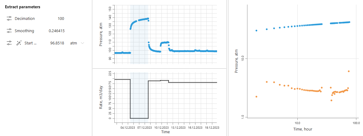 Extracting diagnostics for PBU No. 5