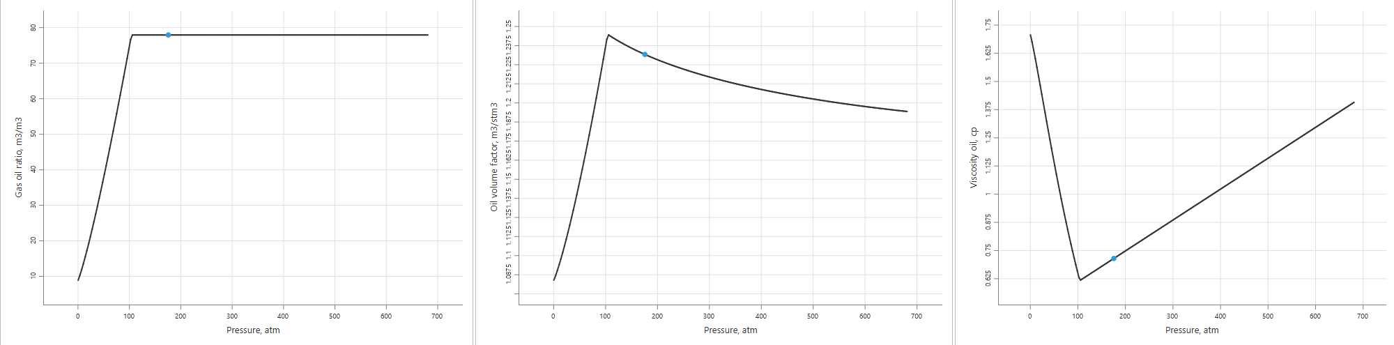 Figure 5b