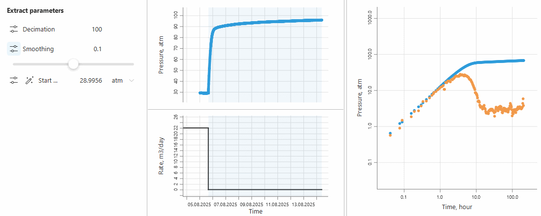 Decimation and smoothing