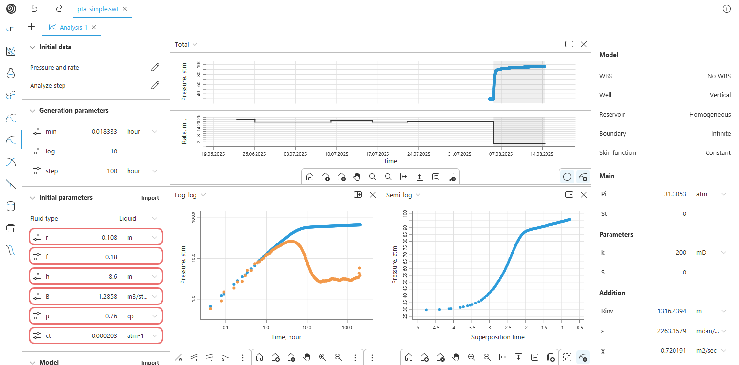 Analysis workspace