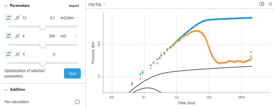 Manual model matching