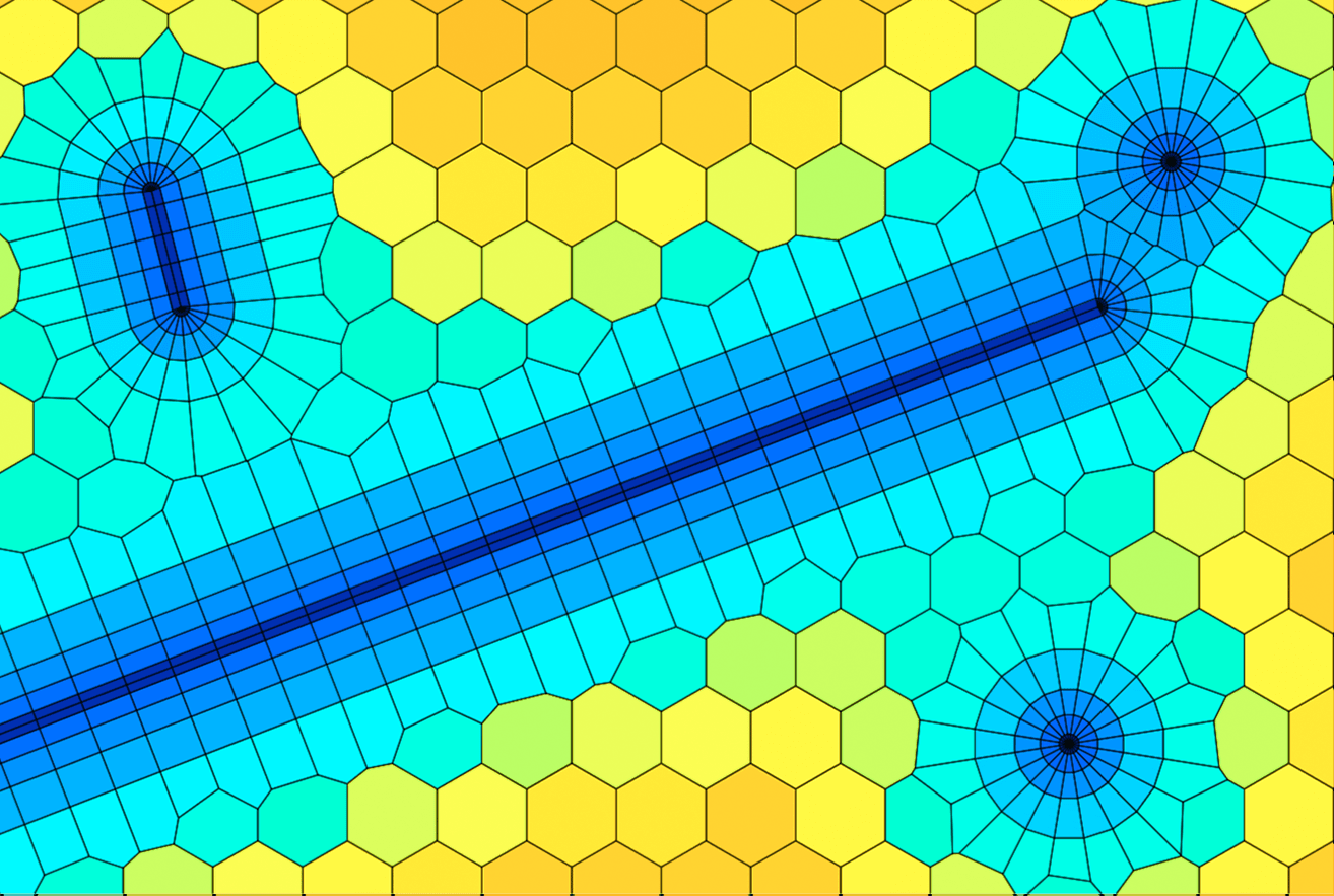 Numerical modeling module